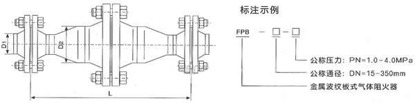 天然气阻火器