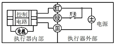 微型电动球阀